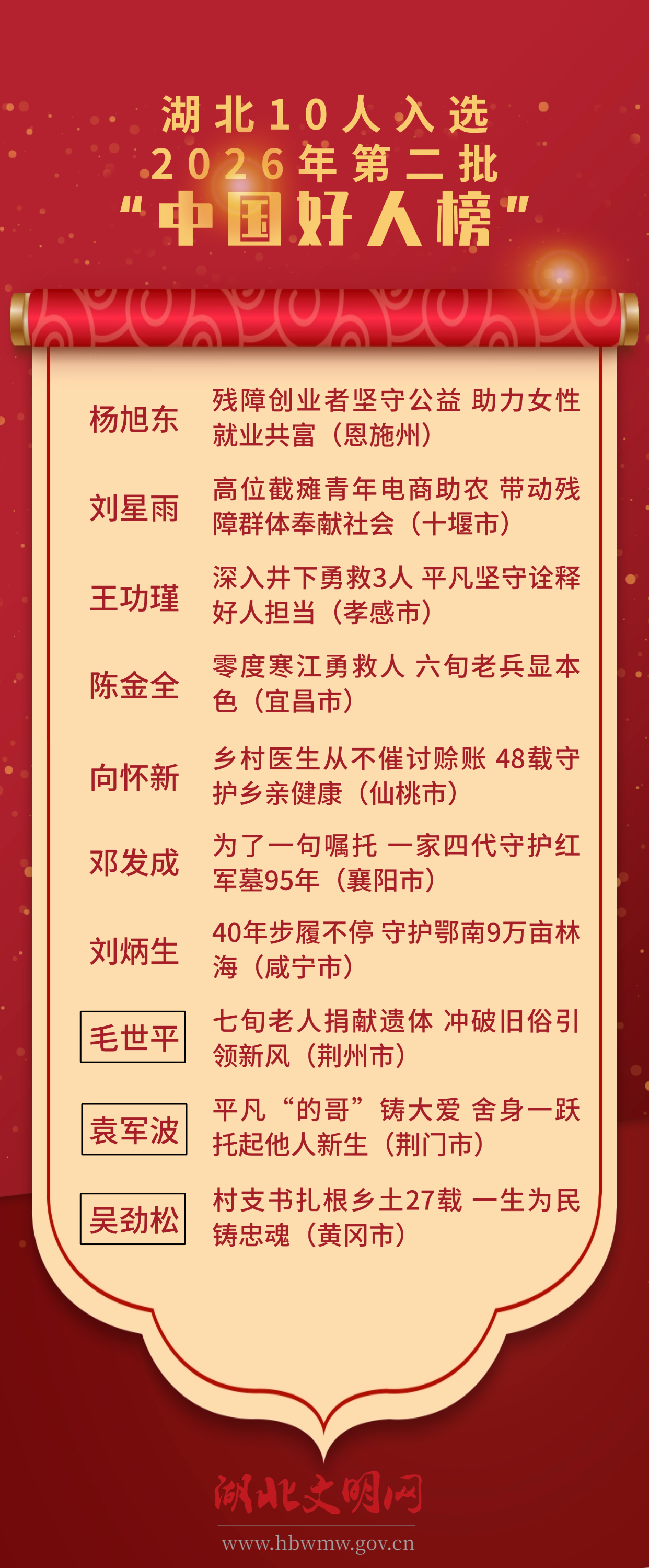 中国好人榜